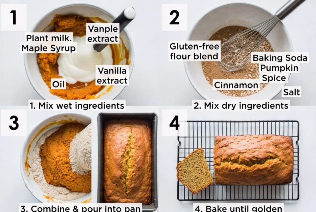 Gluten Free Vegan Pumpkin Bread
