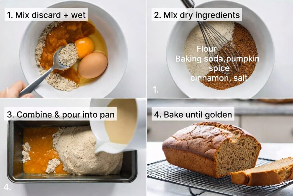 Same-Day Sourdough Discard Pumpkin Bread prepration